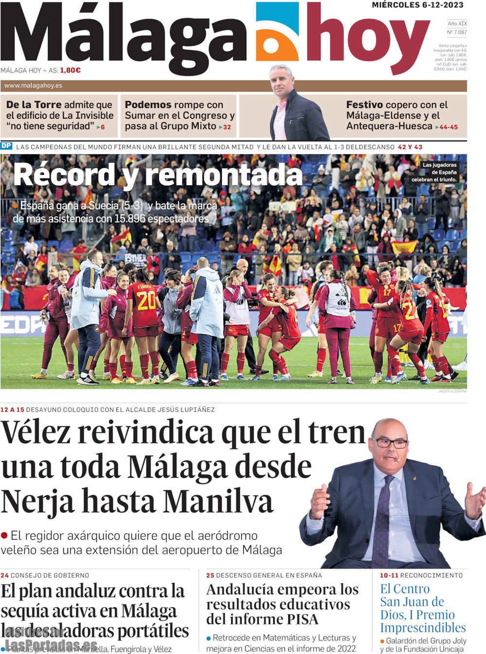 Malaga Hoy