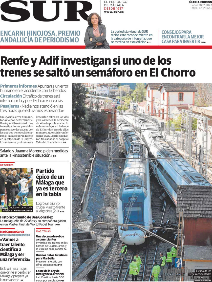 Sur