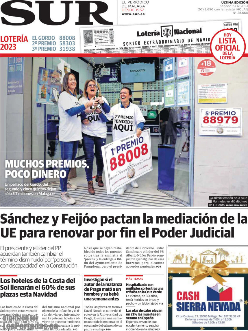 Sur