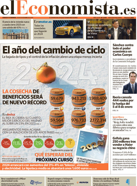 El Economista