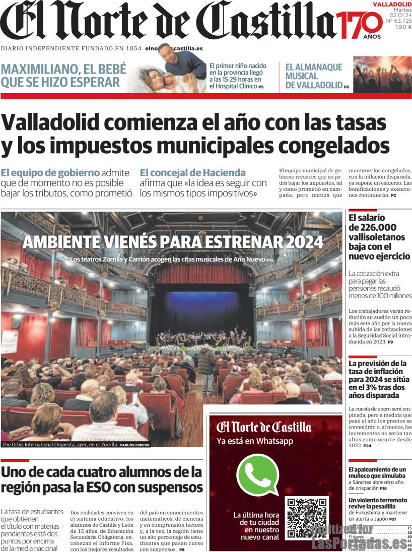 El Norte de Castilla