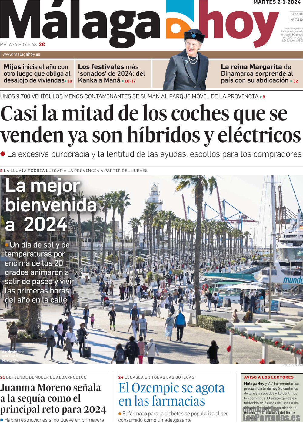 Malaga Hoy