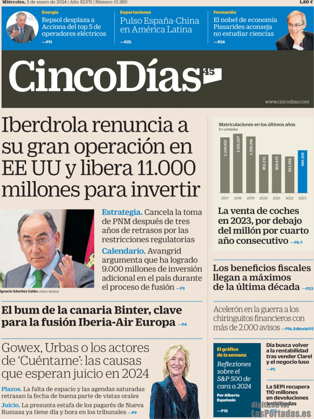 Cinco Días