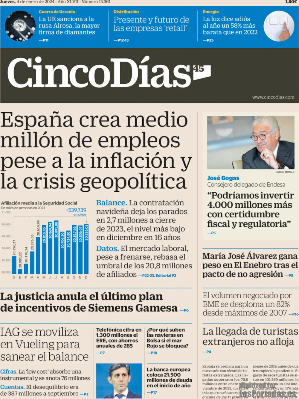 Cinco Días