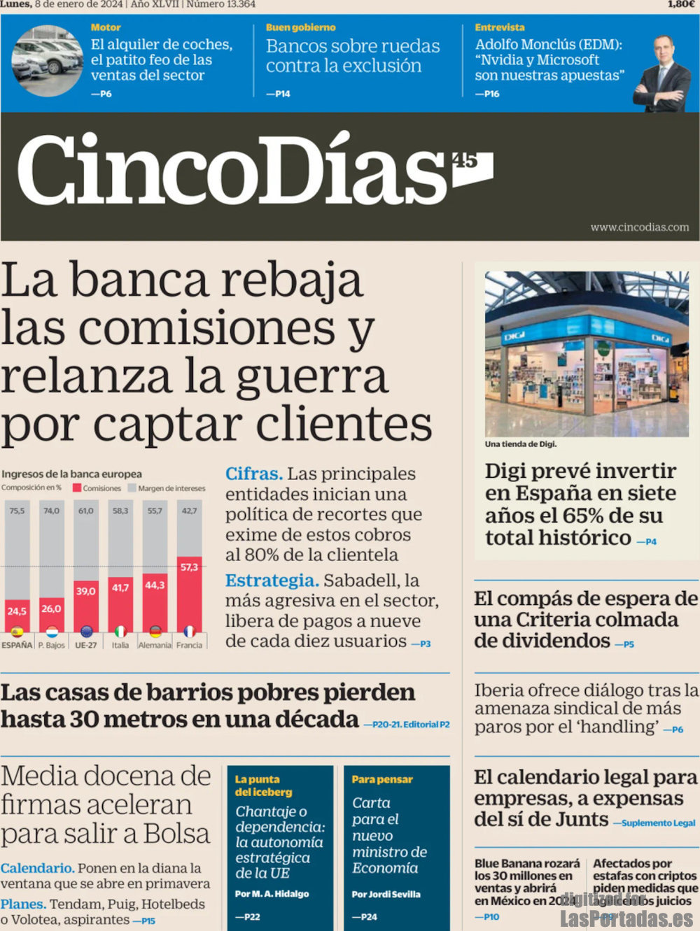 Cinco Días
