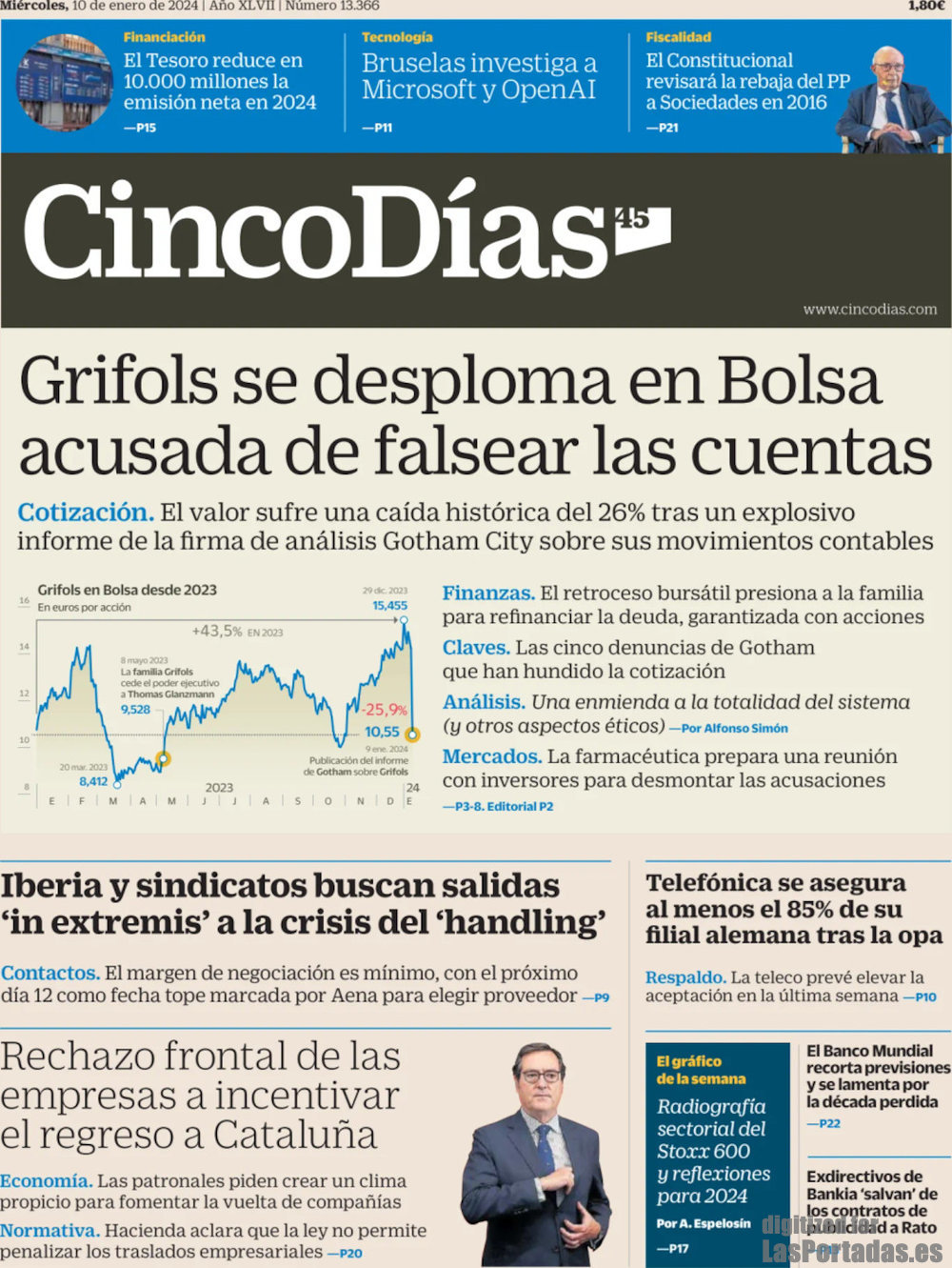 Cinco Días