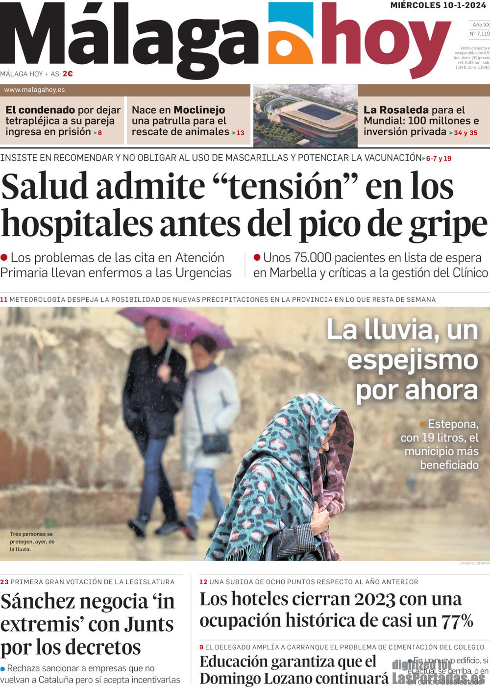 Malaga Hoy