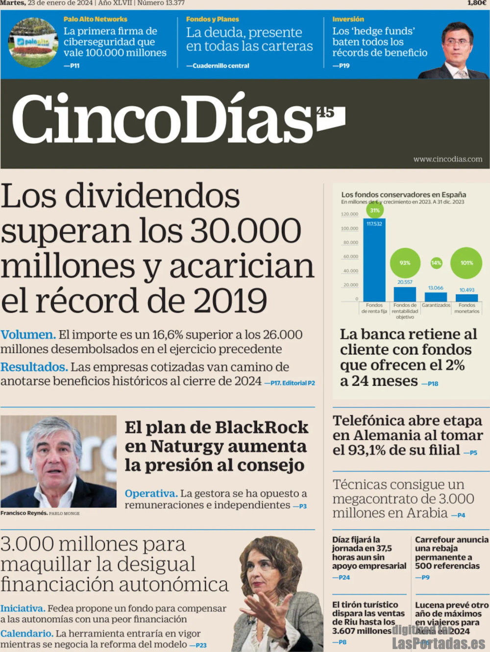 Cinco Días