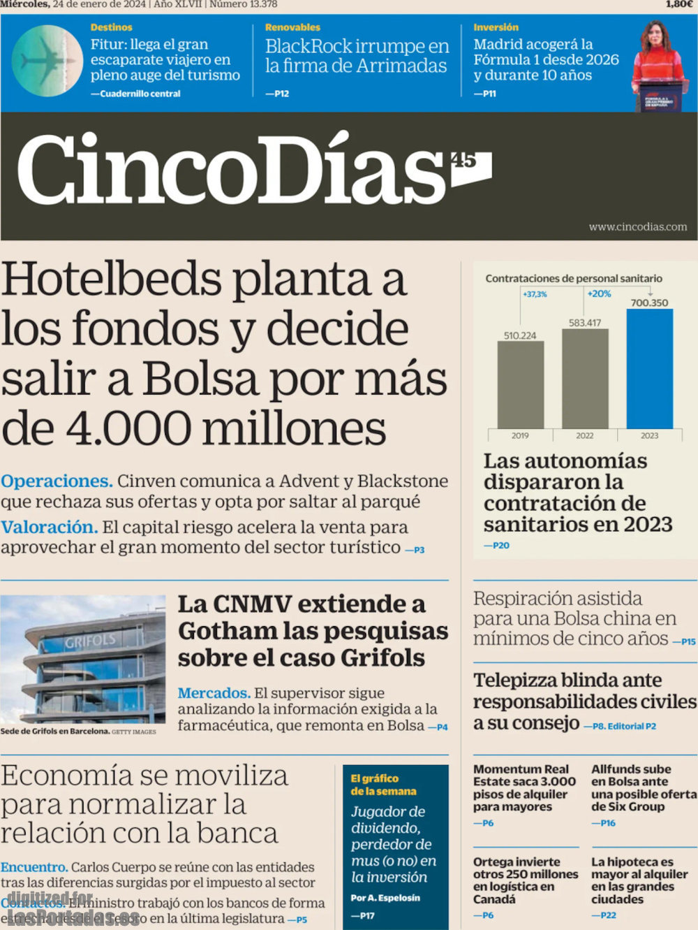 Cinco Días