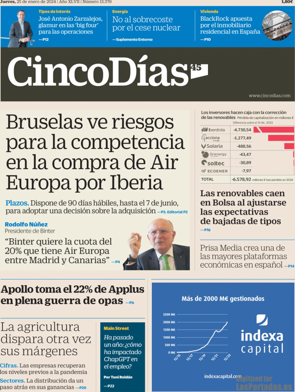 Cinco Días