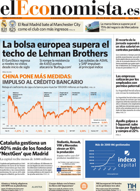 El Economista