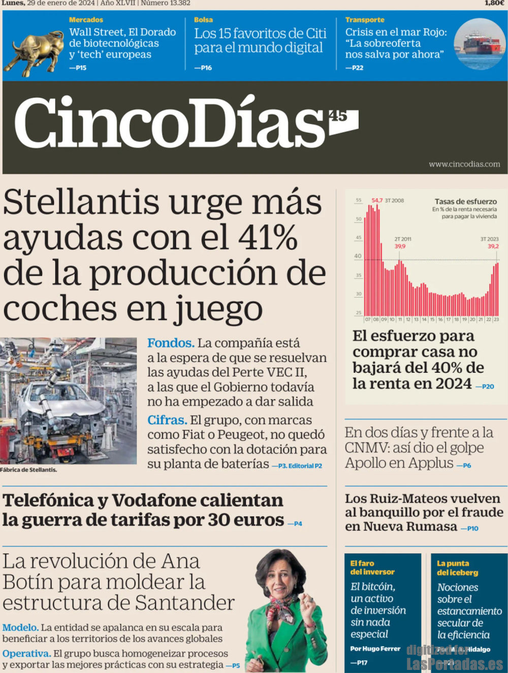 Cinco Días