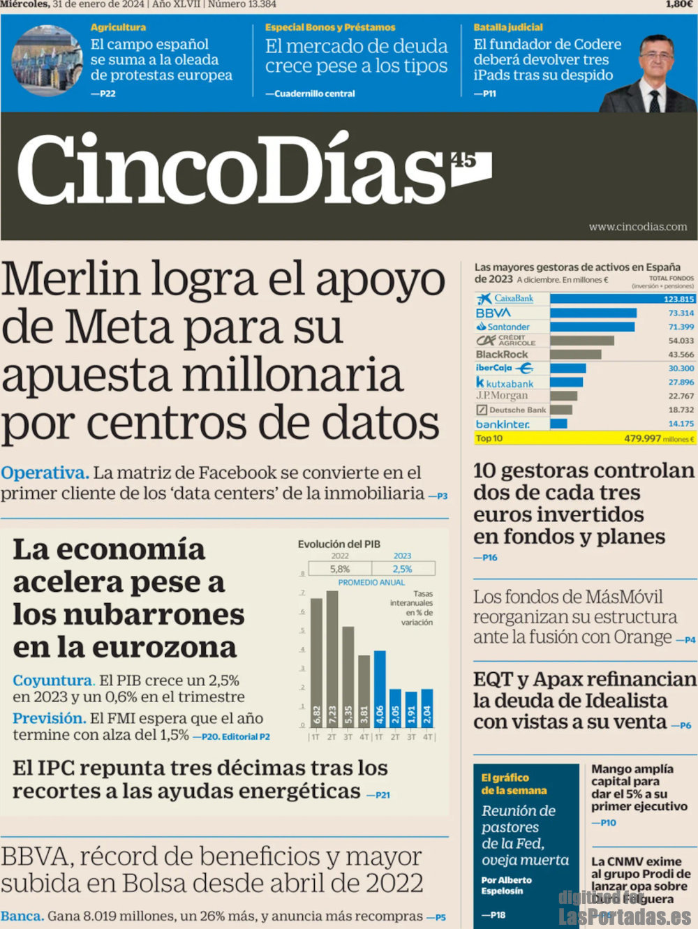 Cinco Días