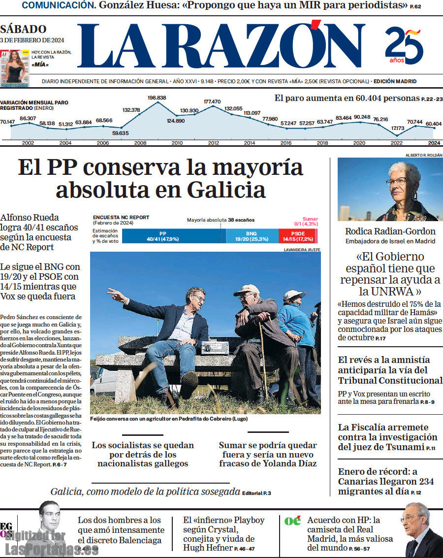 La Razón