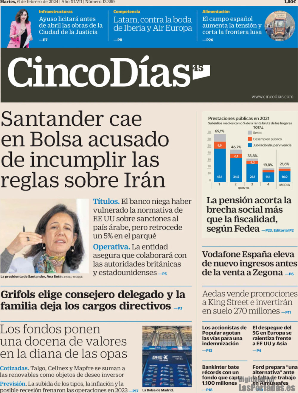 Cinco Días
