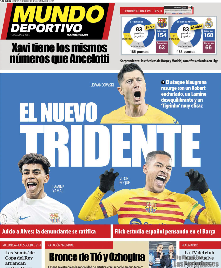 Mundo Deportivo
