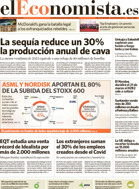 El Economista