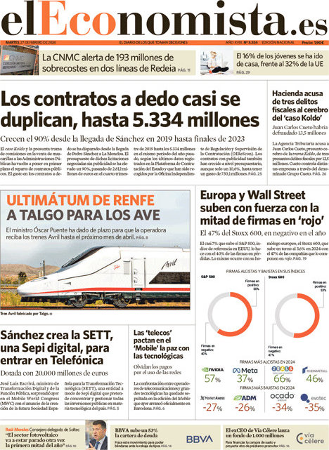 El Economista