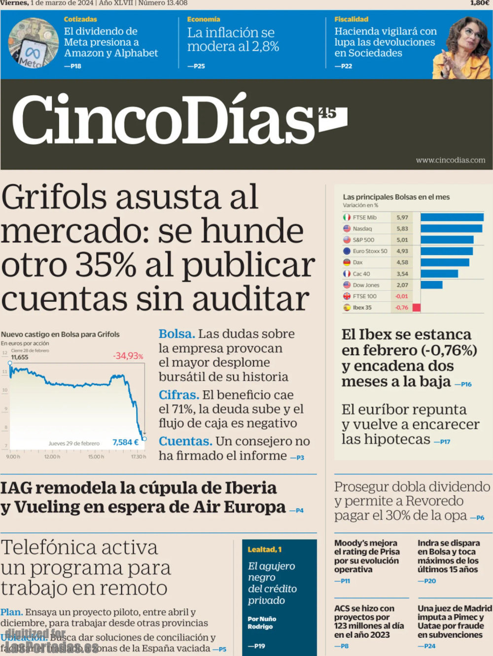 Cinco Días
