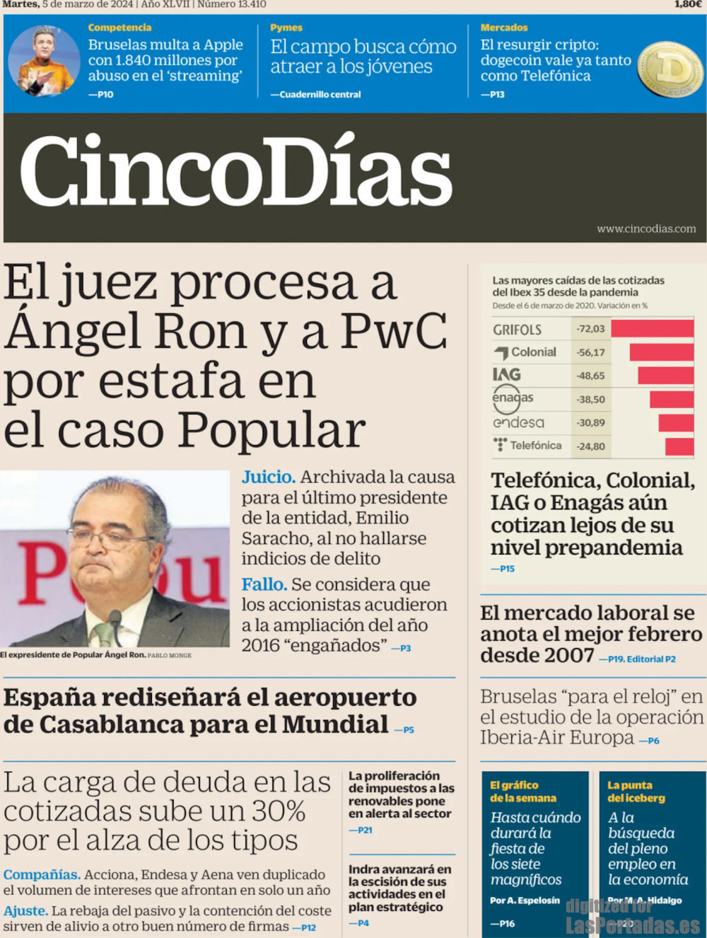 Cinco Días