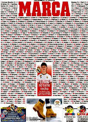 /Marca