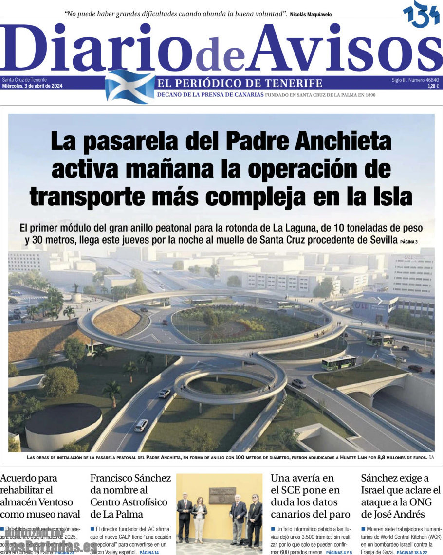 Diario de Avisos