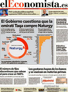 Periodico El Economista