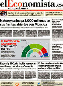 Periodico El Economista