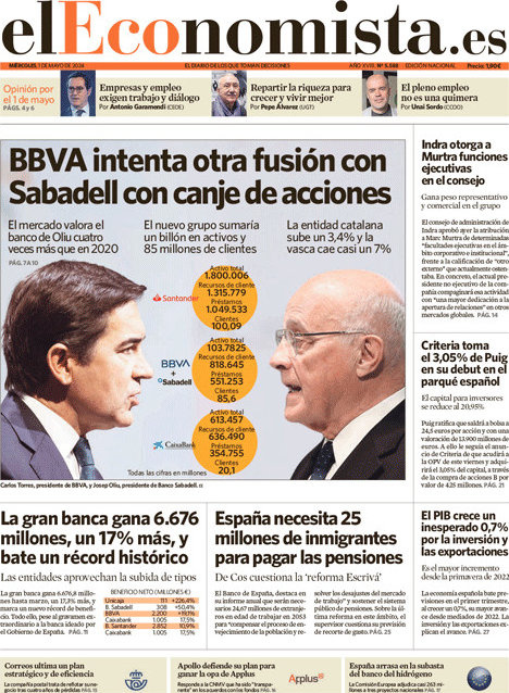 El Economista
