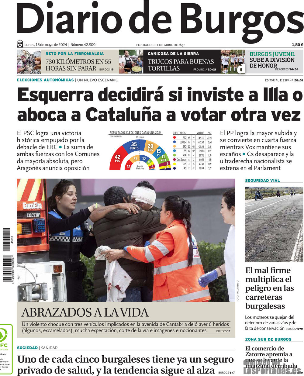 Diario de Burgos