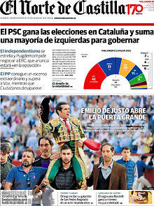 Periodico El Norte de Castilla
