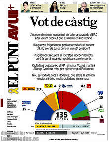 Periodico El Punt