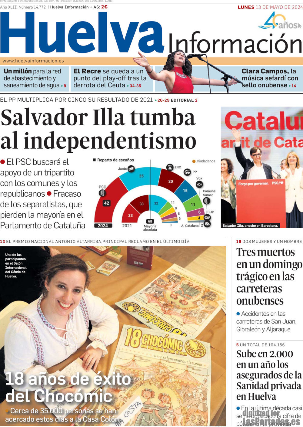 Huelva Información