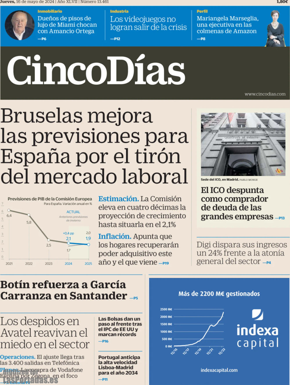Cinco Días
