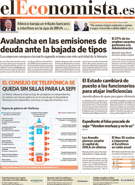 El Economista