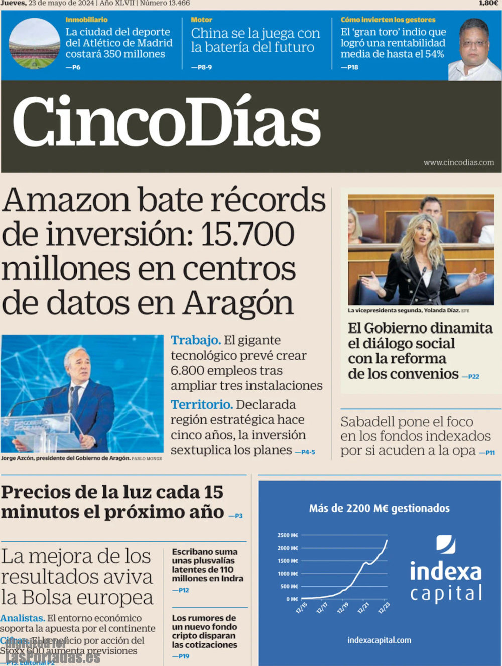 Cinco Días