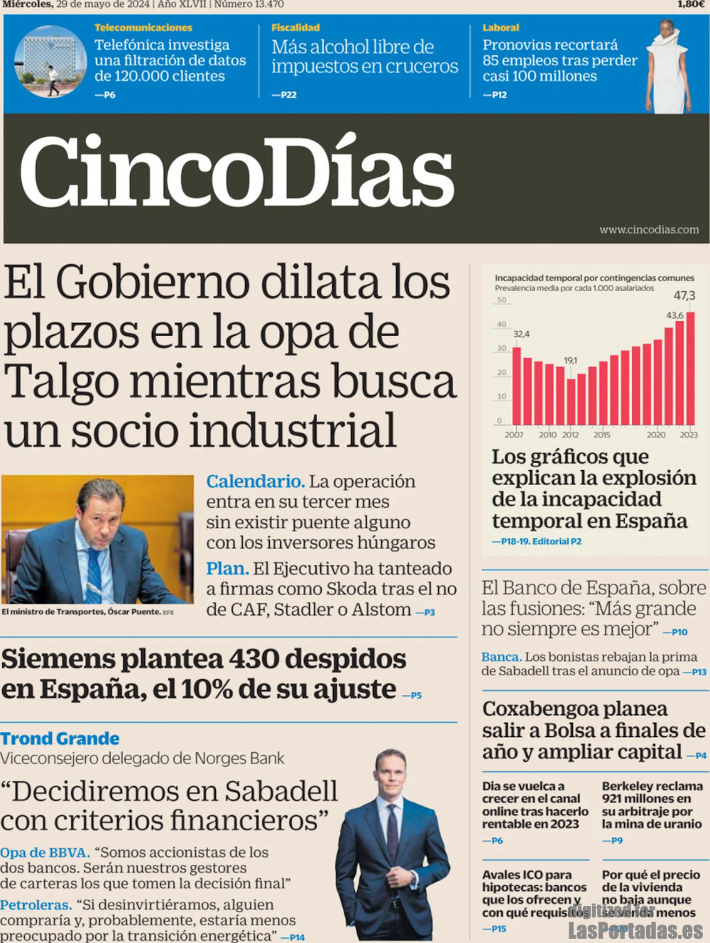 Cinco Días