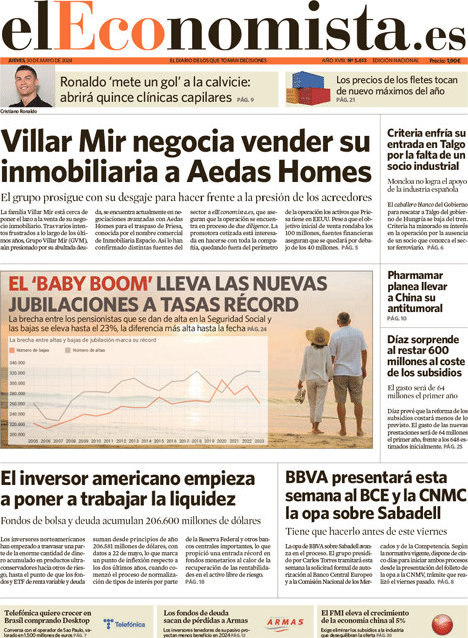 El Economista