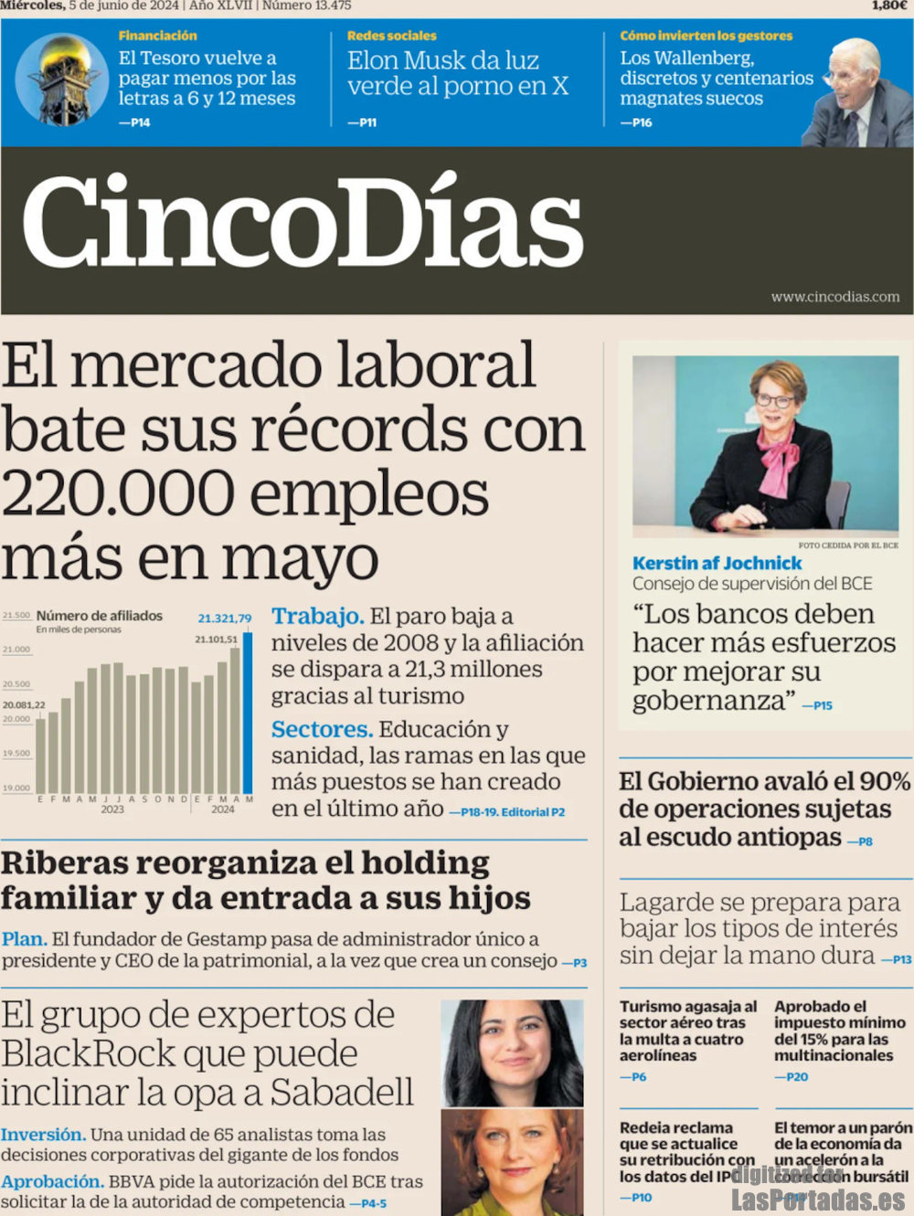 Cinco Días