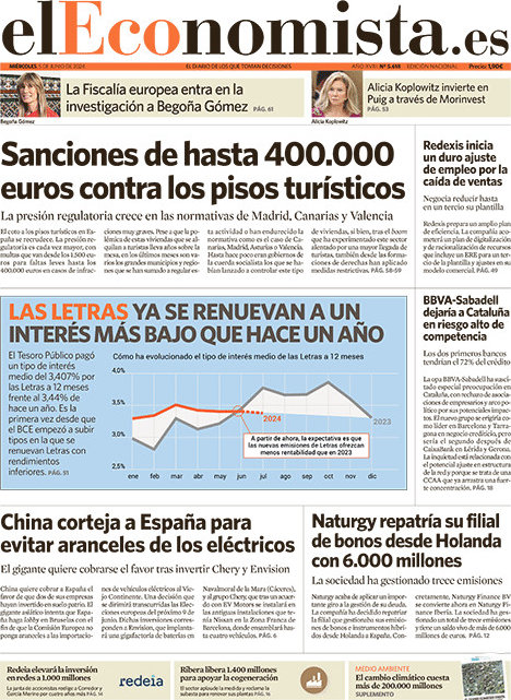El Economista