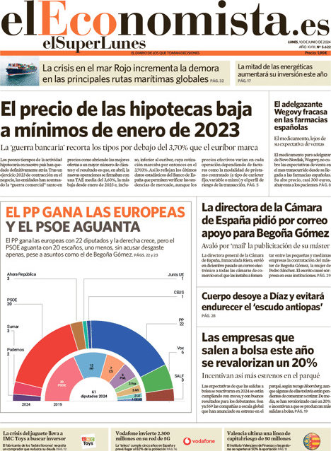 El Economista