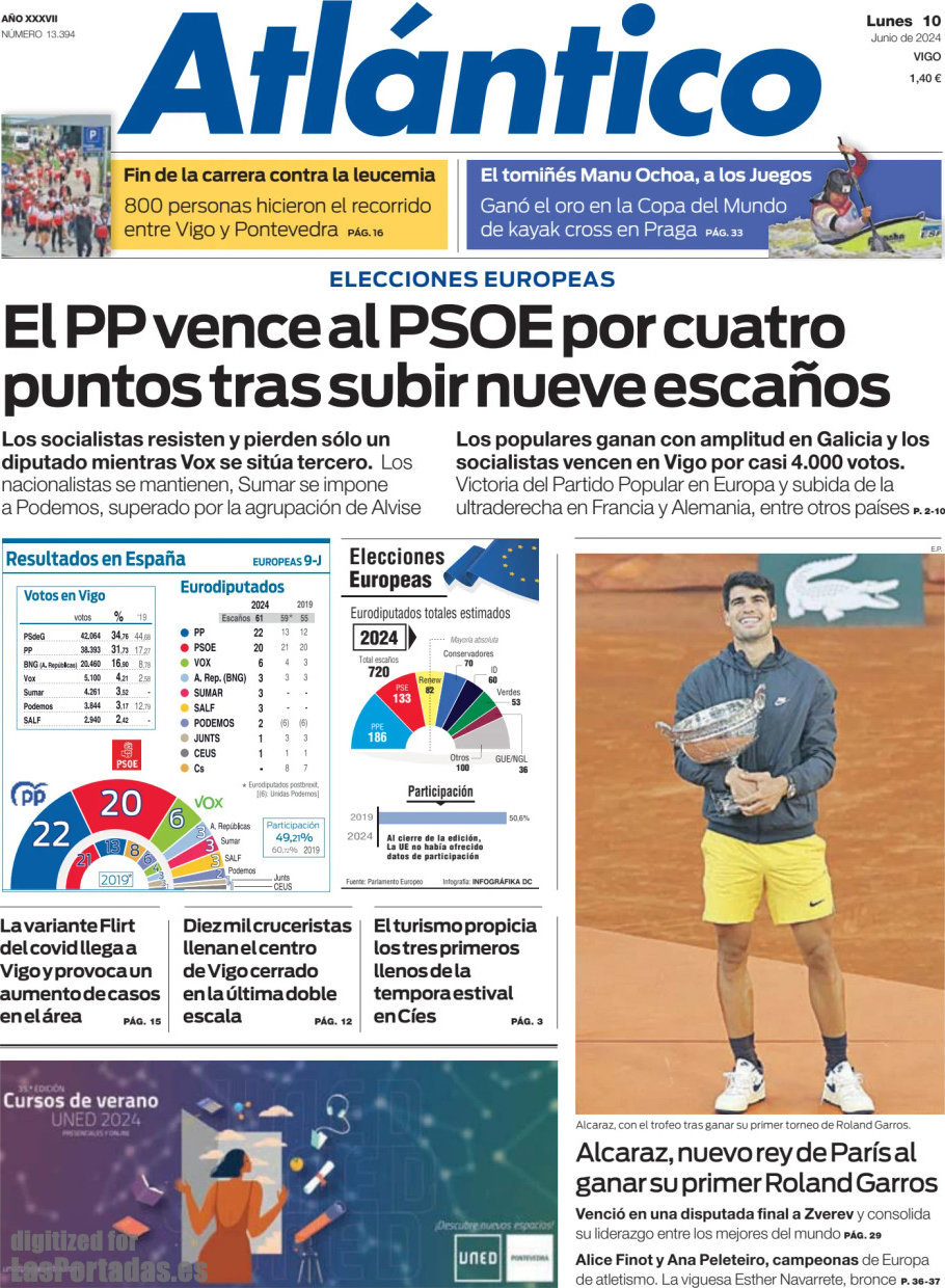 Atlántico Diario