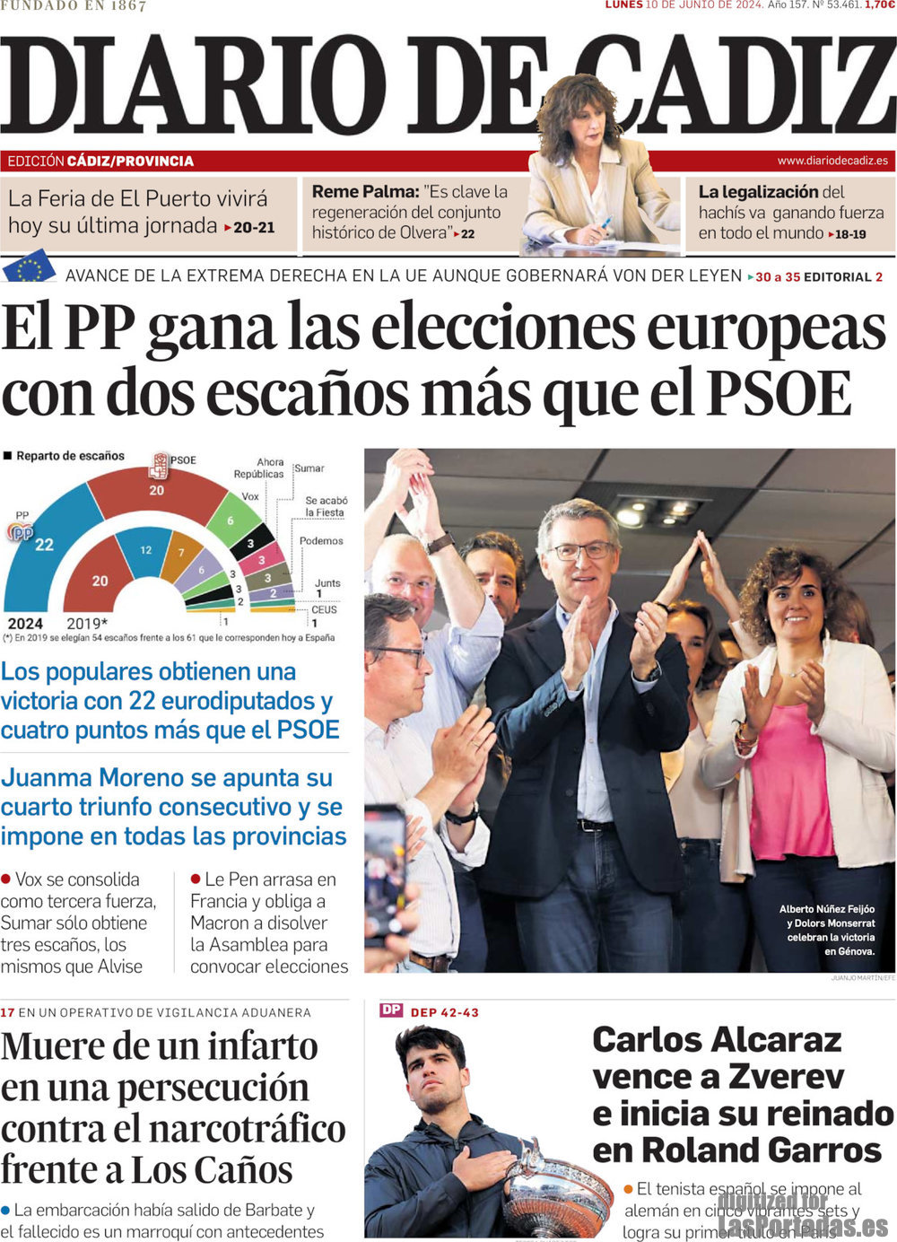 Diario de Cádiz