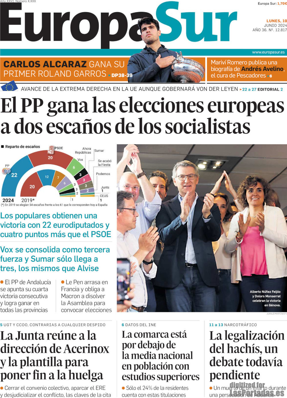 Europa Sur