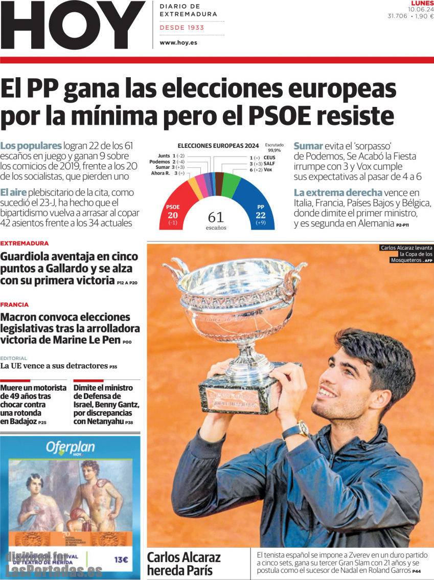 Hoy