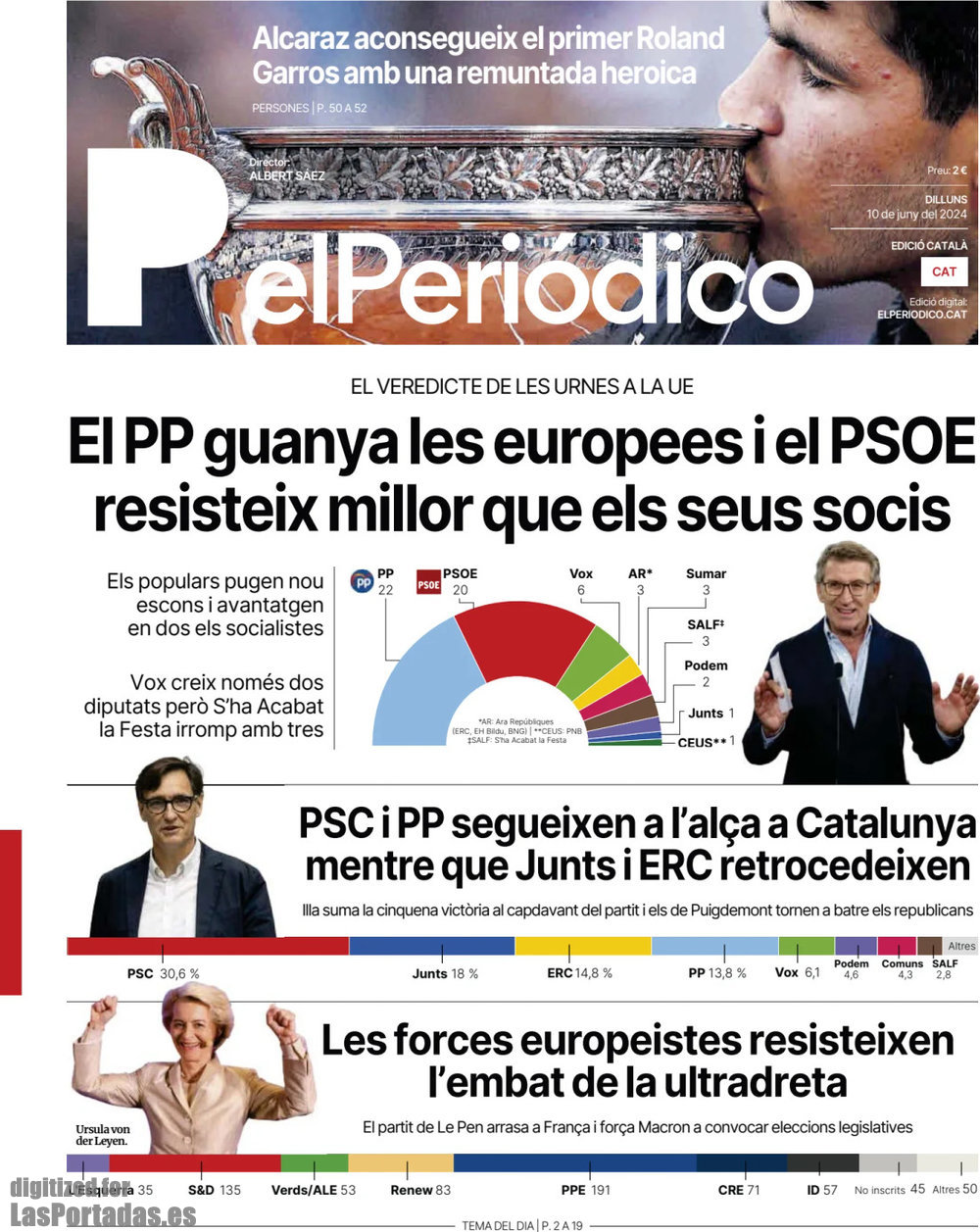 El Periódico de Catalunya(Català)