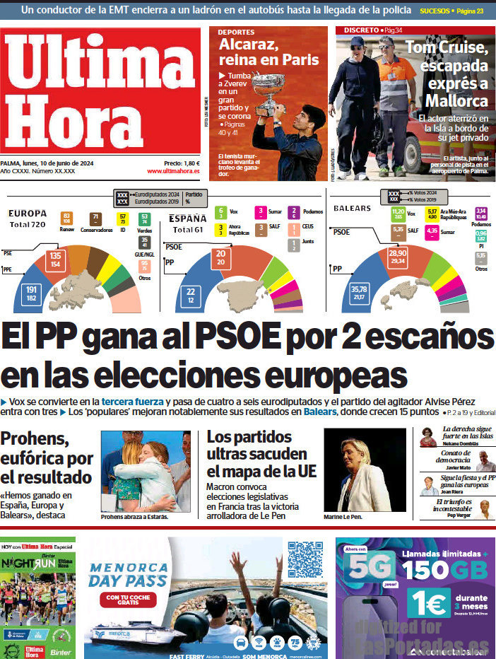 Última Hora