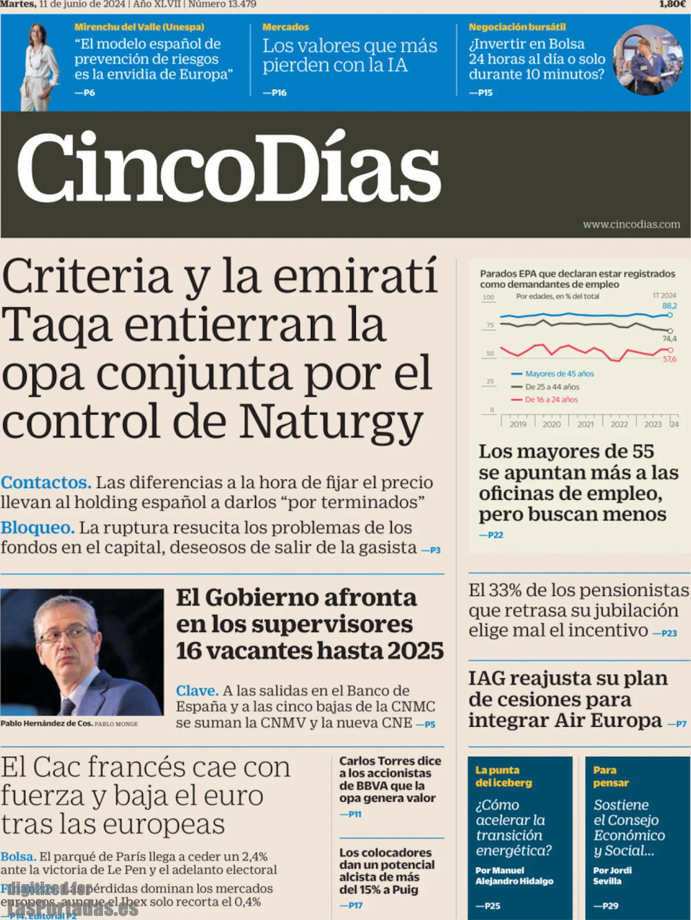Cinco Días
