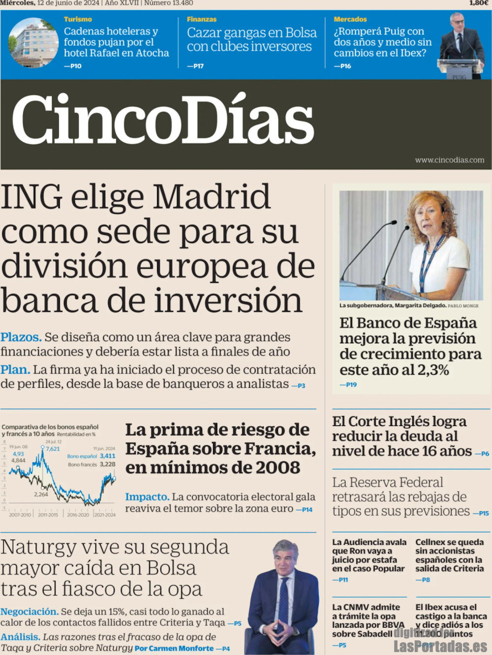 Cinco Días