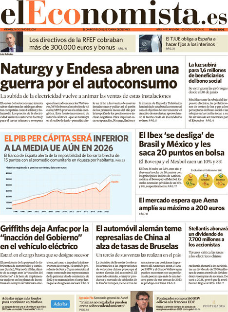 El Economista